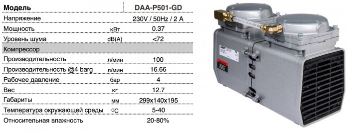 Мембранный безмасляный компрессор DAA-P501-GD