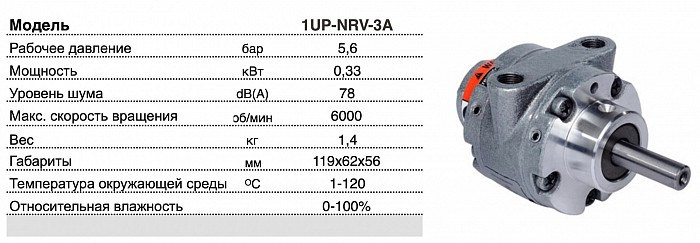 Пневмомотор GAST 1UP-NRV-3A