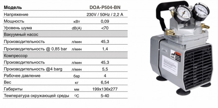 Мембранный безмасляный компрессор/вакуум-насос DOA-P504-BN