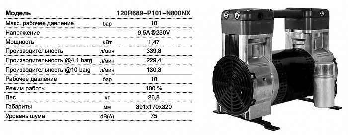Поршневой безмасляный компрессор 120R689−P101−N800NX