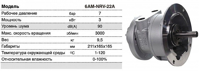Пневмомотор GAST 6AM-NRV-22A